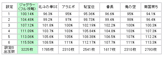 �W���O���[�@�B����